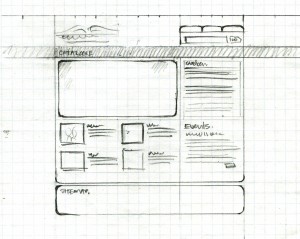 Sketch of CPL website